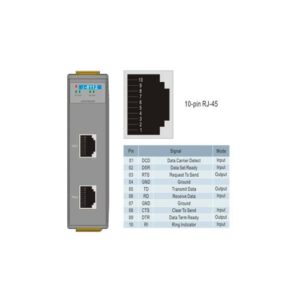 ICP DAS I-8112-G CR : 2-port RS-232 Module